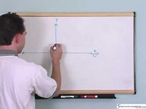 Trigonometry & Precalculus Tutor - Angles