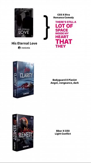 Wattpad Romantic Story Recommendations for Readers