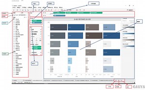第五季【新统学】-第四讲tableau和Python数据可视化