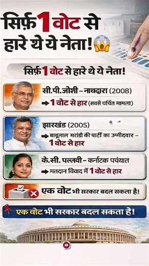 ये नेता सिर्फ़ 1 वोट से हार गए थे 😱📉 These leaders lost by just 1 vote #gk #shorts #election