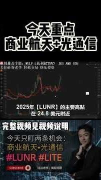 【美股观察】今天只盯两条机会：商业航天+光通信｜LUNR看25 LITE看突破#美股 #美股分析#美股走势 #股票 #技术分析 #加密矿企 #存储 #WULF #LUNR #LITE #MU #ERO