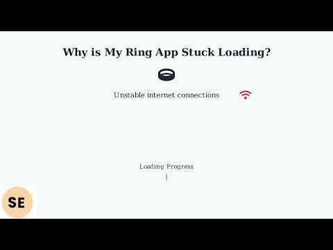 How to Fix Ring App Stuck on Loading – Clear Cache, Reinstall & Relink