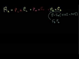 2D Rigid Body Example-Crane Part 5