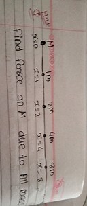 find force an M due to All mass... | Filo