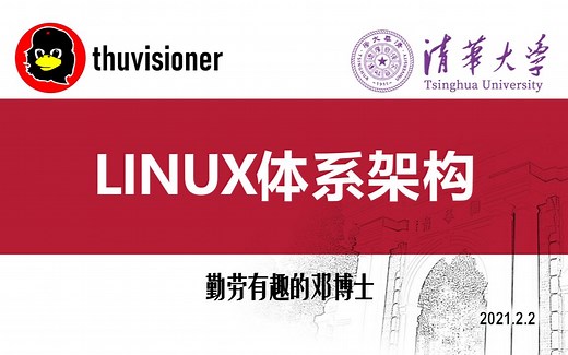 [种草LINUX]linux系统架构介绍，Big Picture of LINUX