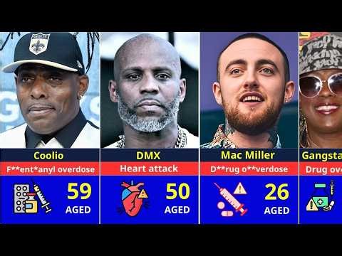 60 Tragic Deaths of Famous Rappers – Shocking and Tragic Deaths
