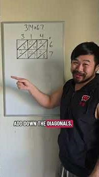 Lattice multiplication and why it works