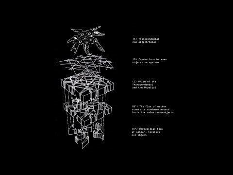 The UAP Reality | Interdimensional Hypothesis