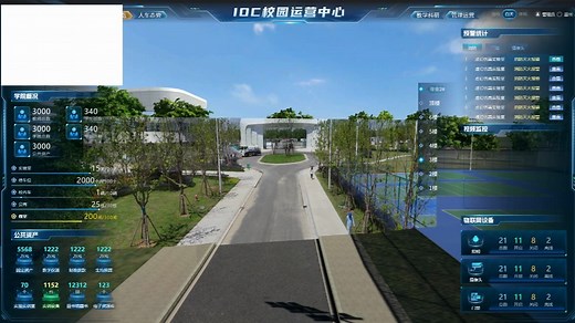 Unity数字孪生监控视频巡更加监控视频场景融合实现