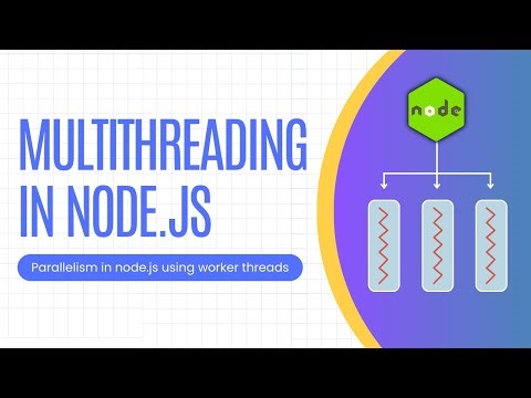 Multithreading in Node.js without event loop | Worker Threads