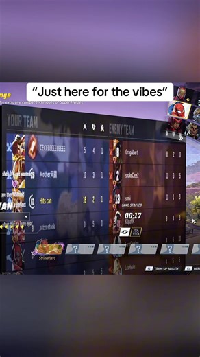 Explore the Vibes of Marvel Rivals Tournament