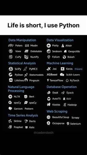 life is short, Iuse python. #python #education #short #shorts #youtubeshorts