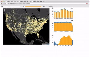 imMens: Real-time Visual Querying of Big Data