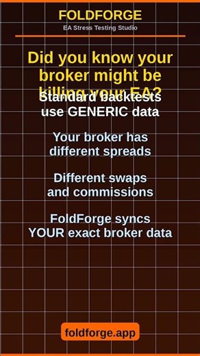 FoldForge – MetaTrader Strategy Analytics & Prop Firm Tools