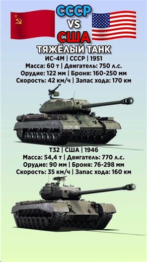 ИС-4М VS T32 #benderhistory #танки #история #shorts