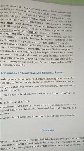 Disorders of Muscular And skeletal system # #science