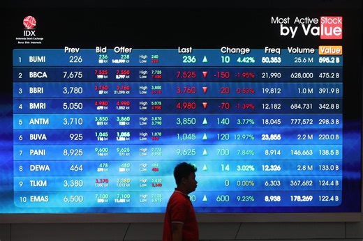 Saham DSNG, ASII, hingga TLKM Ambrol ke Zona Merah, Indeks Bisnis-27 Dibuka Melemah