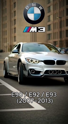 BMW M3 Evolution (1986–2025) 💥 From Icon to Monster