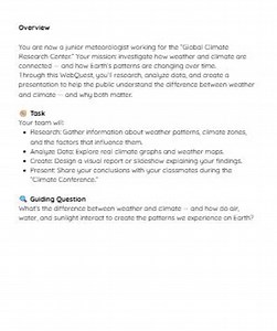 Create Your Own Nation Project | Geography & Social Studies Activity | Printable Culminating Project - Etsy