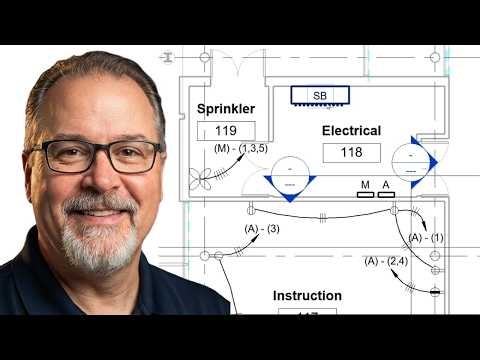 Free MEP Electrical Revit Training | Build Real Projects