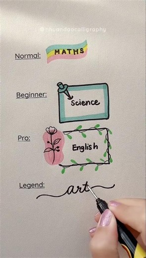 4 Levels of School Notebook Front Page — Which One Are You? #nhuandaocalligraphy