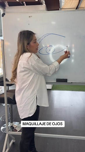 Aprende a maquillar los ojos correctamente y paso a paso