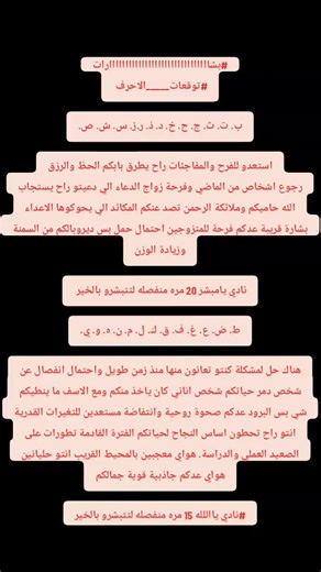 Understanding Love in the Quran: Key Interpretations