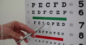 Doctor points pen at eye chart and checks people vision