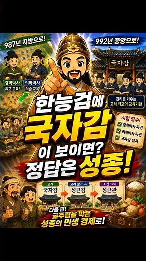 Complete Guide to King Seongjong of Goryeo and the Gukjagam! Dispatching Scholars of Confucian Cl...