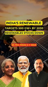 Comment GREEN For More 6 Stocks, You will get full list in your DM India's renewable targets 500 GW by 2030 Renewables Stocks Down 30-75% from 3 Y High [renewable energy stocks india, green energy stocks, renewable stocks crash, clean energy shares, solar stocks india, green energy india 2030, undervalued renewable stocks, multibagger green stocks] #trading, #longterminvesting, #investing, #renewableenergy, #budget2026 Disclaimer The information shared by Stockizen Research is strictly for educa