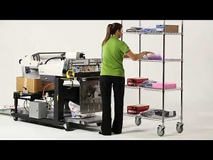 AUTOBAG® MAIL ORDER FULFILLMENT & E-COMMERCE PACKAGING MACHINE