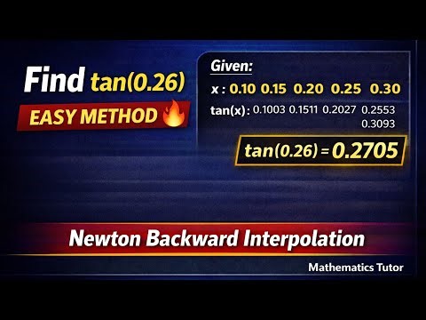 Find tan(0.26) Using Newton Backward Interpolation 🔥 | Easy Method | VTU Numerical Methods