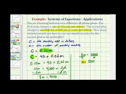 Ex: System of Equations Application - Compare Phone Plans