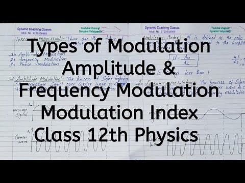 Types of Modulation, Amplitude and Frequency Modulation, Modulation Index, Chapter 15, Communication