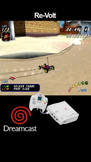 Top Dreamcast Games: A Nostalgic Trip Down Memory Lane