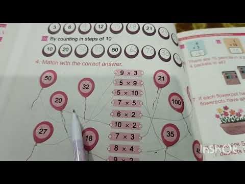 Mathematics class two unit( Review Exercise ) solved 