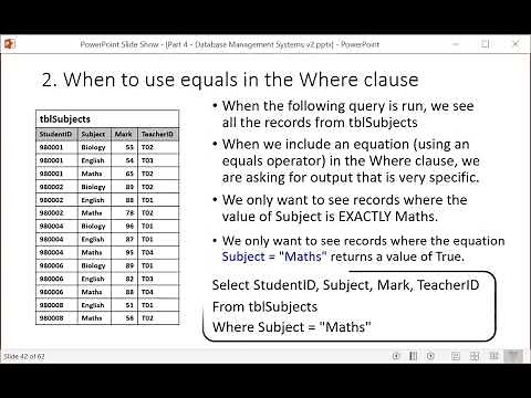 MS Access SQL: Equals vs Like