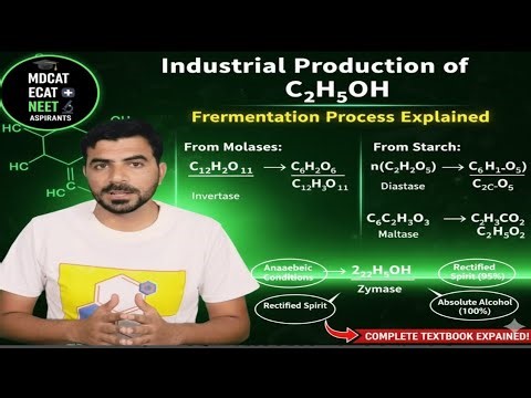 Industrial preparation of Ethanol (C2H5OH) Production: Alcohol, phenol & Ether | MDCAT, ECAT & NEET