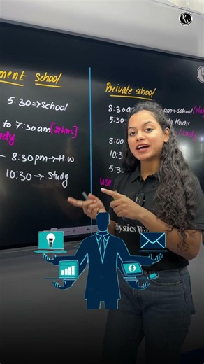 How to Balance Homework & Online Classes? 🔥 | Smart Study Tips for Students