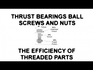 Bolt Tension vs Torque for Various Thread types - Bolt Efficiency