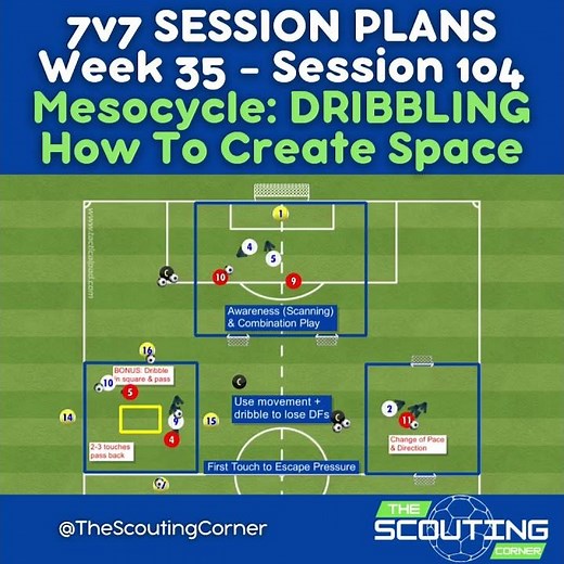 U10 Soccer Dribbling Drill Under Pressure Game Based Training How to Train Dribbling in Tight Spaces