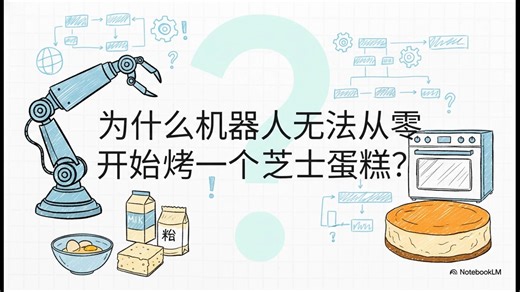 【斯坦福CS224R RL】L15 分层强化学习与模仿学习