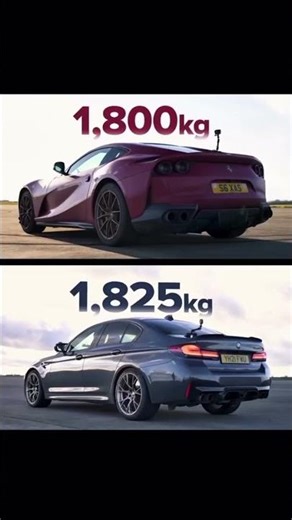 ALWAYS BMW🔥📈 #automobile #caredit #trendingshorts #viral