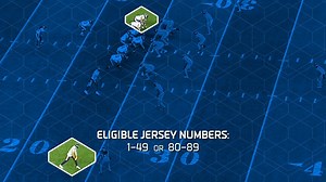 1.4K views · 13 reactions | Watch this NFL Video Rulebook entry to learn which players are eligible to catch a legal forward pass: | NFL Football Operations | Facebook