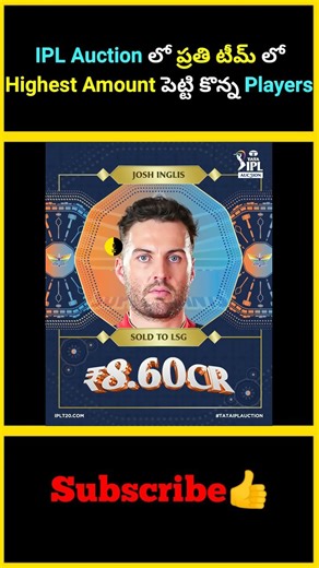 IPL Auction లో ప్రతి టీమ్ లో Highest Amount పెట్టి కొన్న Players | #factsmaavalite #ipl2026 #ipl