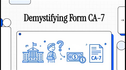 Module 13.4 Demystifying_Form_CA-7
