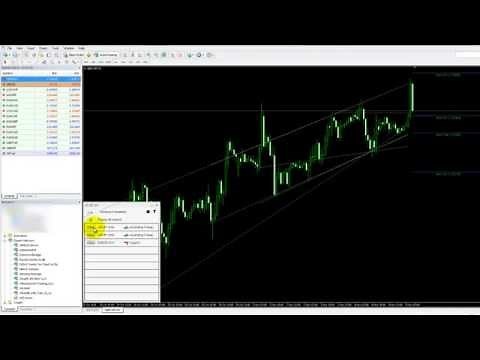 How to use the Autochartist MT4 Plugin