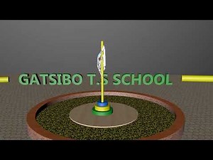 GATSIBO TSS Overview
