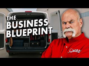 The Only 3 Questions to Ask Before Starting a Plumbing Business