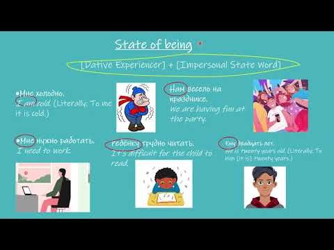 Russian Grammar | Дательный падеж for Beginners